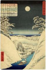 Shōhei Bridge (<i>Shōhei-bashi</i> - 昌平橋) from the series <i>Views of Famous Places in Edo</i> (<i>Edo meishō zue</i> - 江戸名所図絵)
