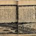 Volume 1 of <i>A Record of the Benevolent Government at Ōgawa</i> (<i>Ōkawa Jinsei-roku</i> - 大川仁政録)