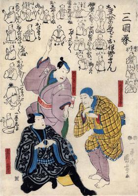 Ken game of Three Countries - <i>Sangoku ken</i> (三国拳)