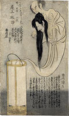 Onoe Matsusuke I (尾上松助) as both the ghost of Kohada Koheiji (小鰭小平次) and Koheiji's wife - from the play <i>Iroiri Otogi Zōshi</i> 